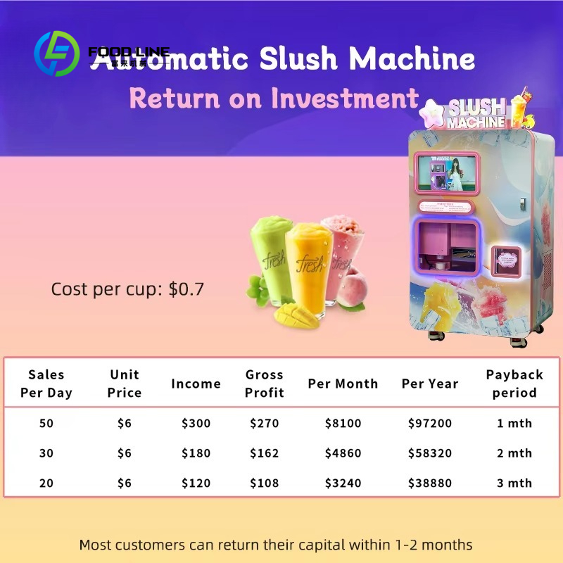 Customized Modern Smoothie Ven - مراجعة Slushie Machine Vending وسعره