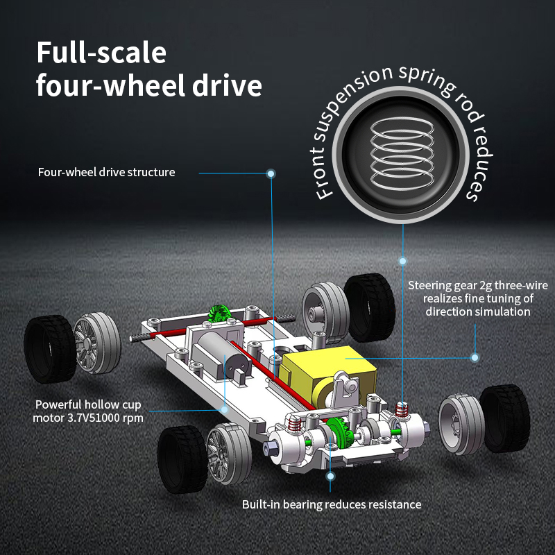 Upgraded Gyro 1/43 RC Drifting - مراجعة Racing Arcade Cabinet وسعره