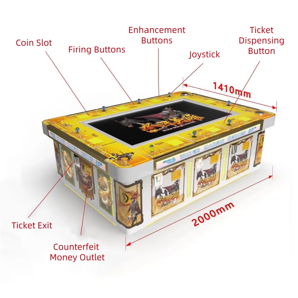 1pcsNew Arrival Coin Operated  - مراجعة Ticket Redemption Machine وسعره