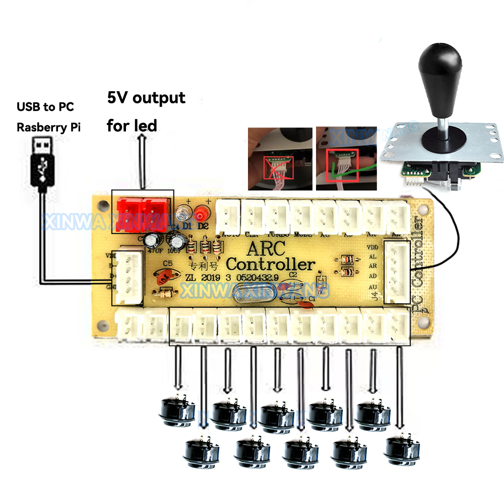 Arcade Joystick Copy SANWA Gam - مراجعة Arcade Vibes وسعره