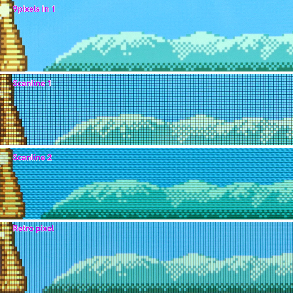 Hispeedido 2.45 Inches Drop in - مراجعة Lcd Screen Arcade وسعره